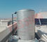 中心にされた太陽給湯器システム真空管のコレクターの太陽熱湯の解決